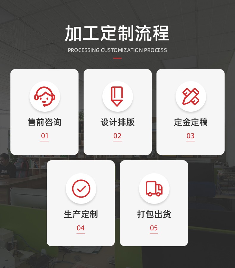 鼠標(biāo)墊定制流程、個(gè)性鼠標(biāo)墊定制注意事項(xiàng)【通亞工藝品】